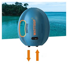 Pompa elettrica WATTSUP Swift 12V con batteria fino a 20PSI per SUP e kayak gonfiabili